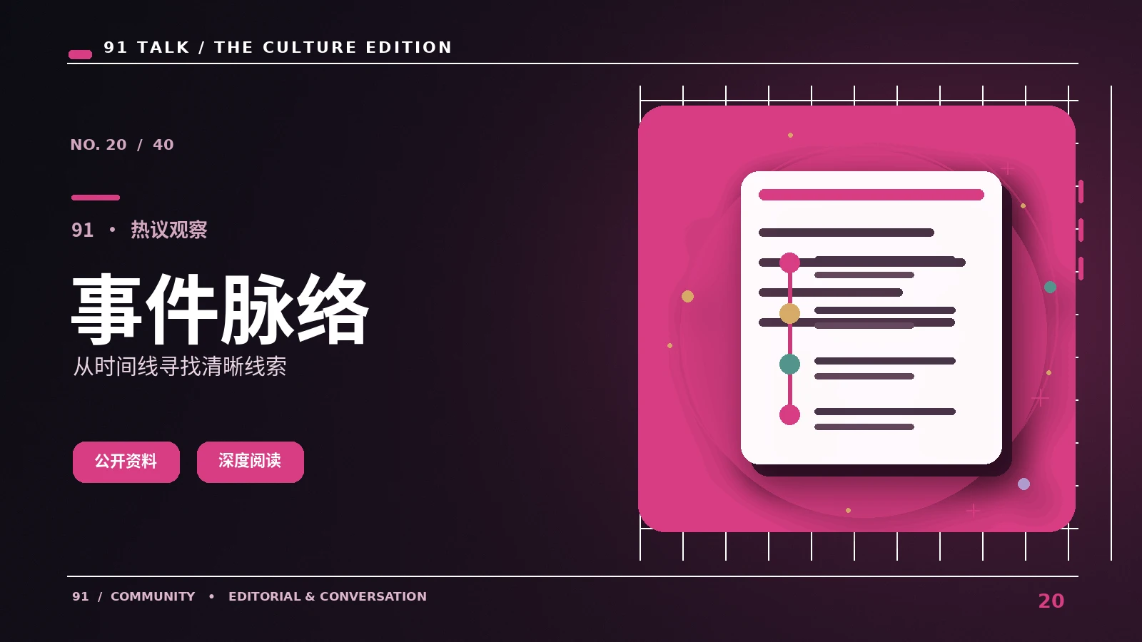 事件脉络